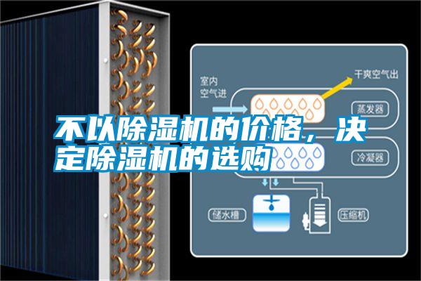 不以除濕機的價格，決定除濕機的選購