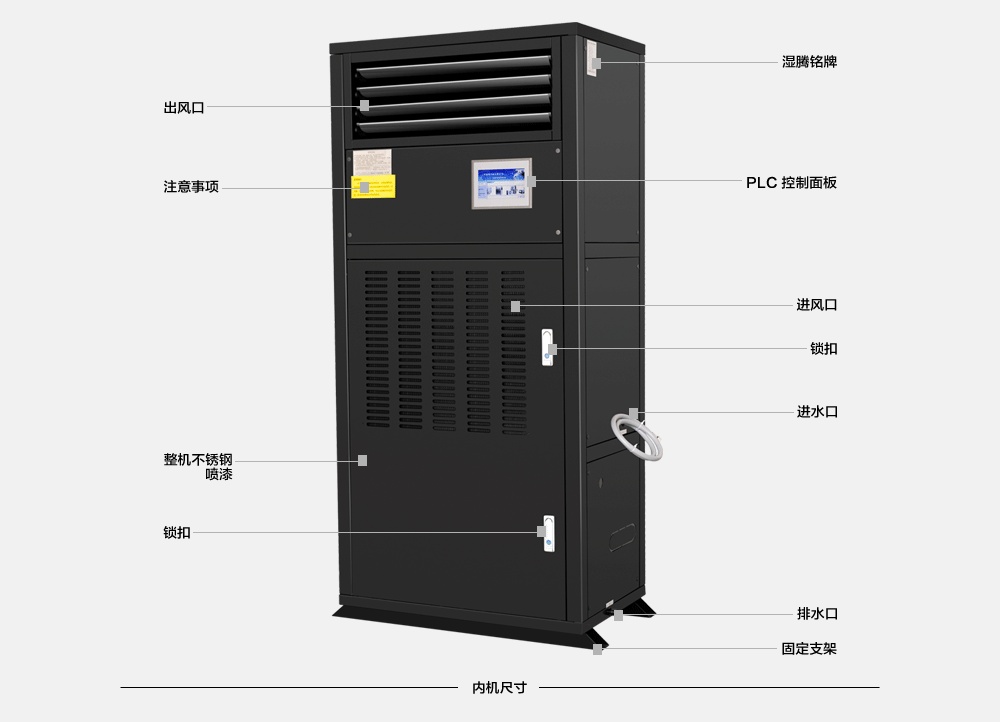 除濕機性能變差不好用？你可能忽略了這些