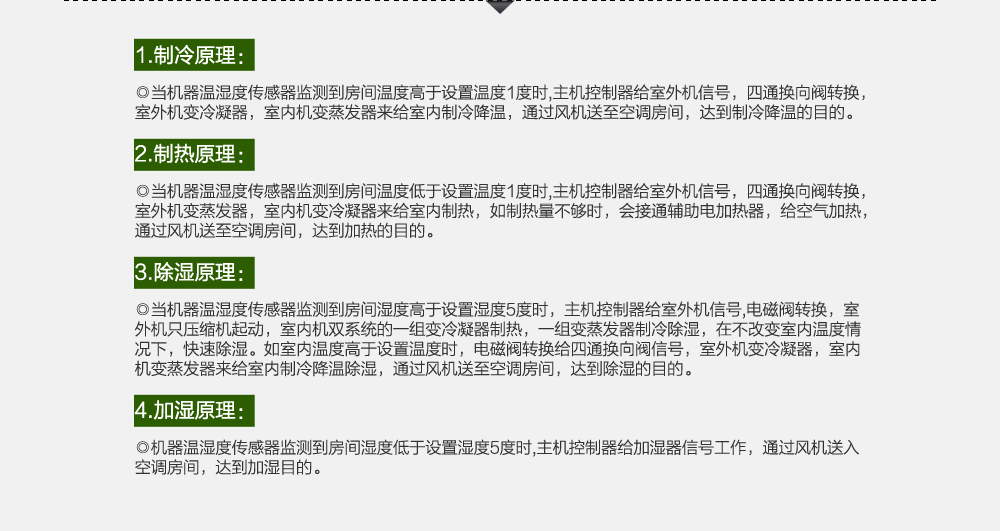 【原】除濕機(jī)去濕會有用嗎？除濕機(jī)使用時一定要注意哪些事項？