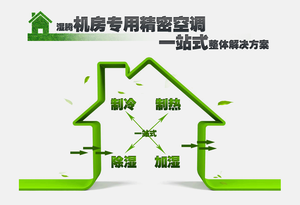 濕度名詞解釋 加濕工程常用基本術(shù)語