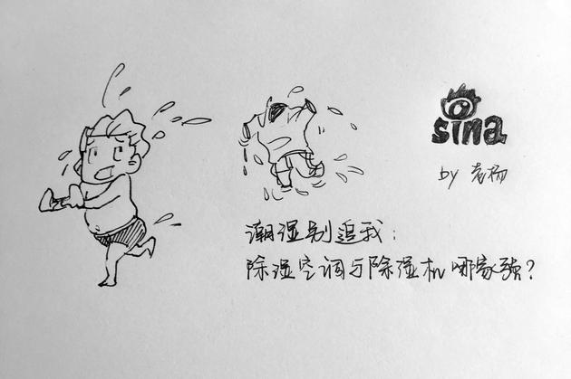 為什么空調(diào)不能取代家用除濕器？