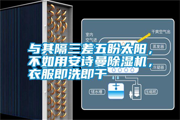 與其隔三差五盼太陽，不如用安詩(shī)曼除濕機(jī)，衣服即洗即干