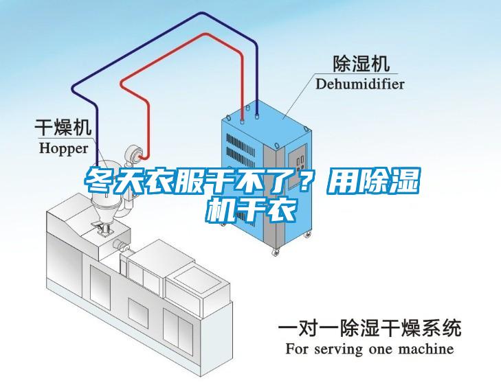 冬天衣服干不了？用除濕機(jī)干衣