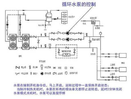 抽濕器「抽濕器和除濕器有什么區(qū)別」