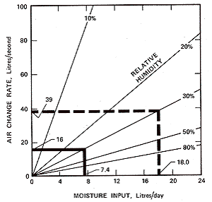 遇到了恒溫恒濕試驗箱高壓報警不要著急，看這里