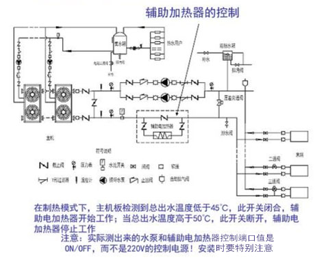工業(yè)用全自動(dòng)車間除濕機(jī)有助實(shí)現(xiàn)安全保存