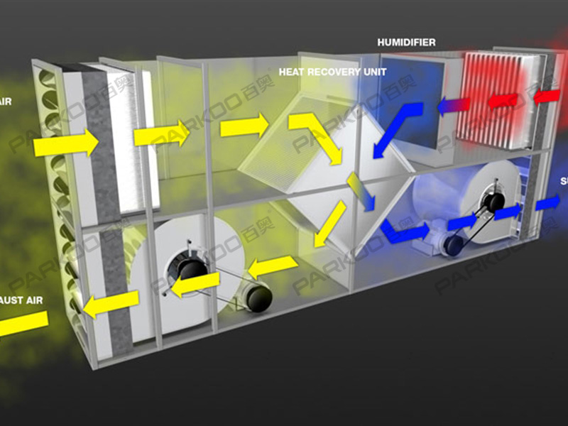 廣東高溫單機轉(zhuǎn)輪除濕機參數(shù)