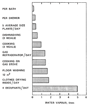 酒窖恒溫恒濕機(jī)選進(jìn)口還是國(guó)產(chǎn)