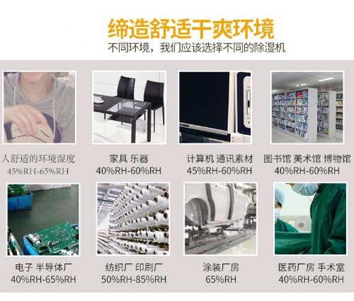 恒溫恒濕除濕空調(diào)的工作原理安詩曼為你解答