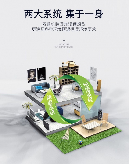 屯昌縣車間除濕機，工業(yè)抽濕機  除濕器廠家 價格