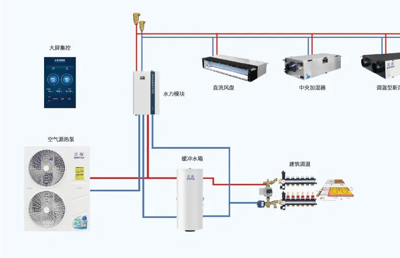 這樣的除濕機(jī)，才是不二選品