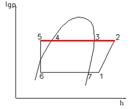 恒溫恒濕試驗(yàn)箱規(guī)格參數(shù)