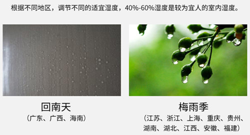 控濕對紡織生產(chǎn)的重要性