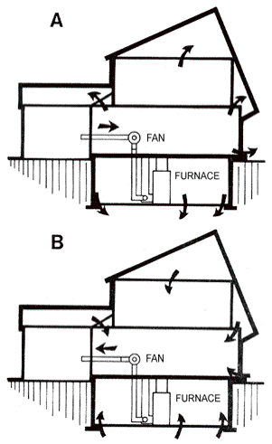 潮州餐廳除濕機，潮州餐廳除濕機哪里有賣，潮州餐廳除濕機廠家18002525289