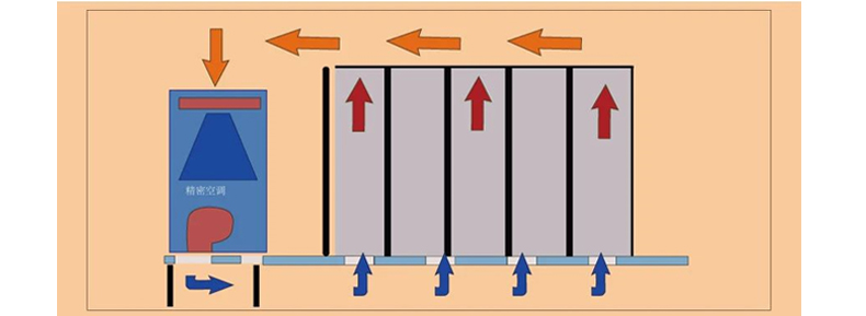 加濕機(jī),噴霧風(fēng)扇,霧化盤,高壓噴霧設(shè)備,除濕機(jī)