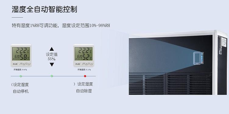 工業(yè)加濕器的種類有哪些？
