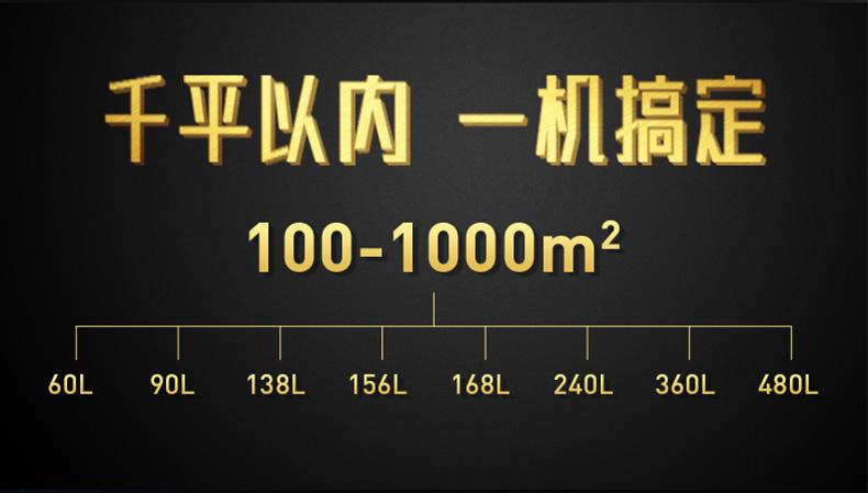 印刷質(zhì)量的重要因素：環(huán)境和氣候
