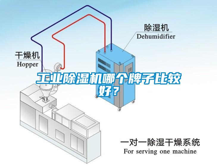 工業(yè)除濕機(jī)哪個(gè)牌子比較好？