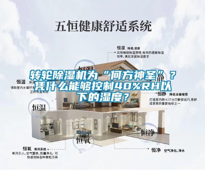 轉輪除濕機為“何方神圣”？憑什么能夠控制40%RH以下的濕度？
