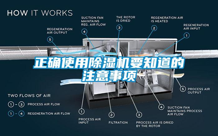 正確使用除濕機(jī)要知道的注意事項(xiàng)