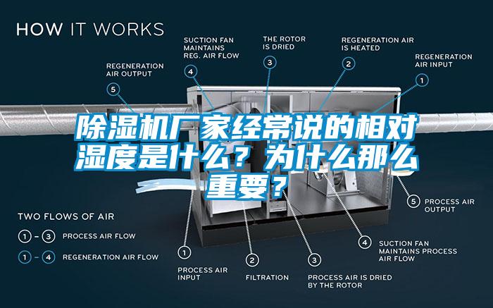 除濕機(jī)廠家經(jīng)常說的相對(duì)濕度是什么？為什么那么重要？