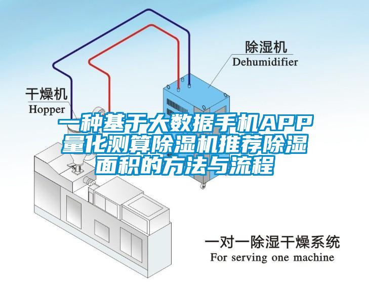 一種基于大數(shù)據(jù)手機APP量化測算除濕機推薦除濕面積的方法與流程