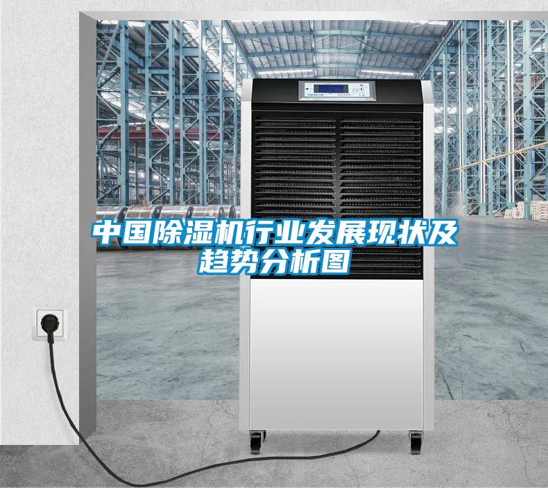 中國除濕機(jī)行業(yè)發(fā)展現(xiàn)狀及趨勢分析圖