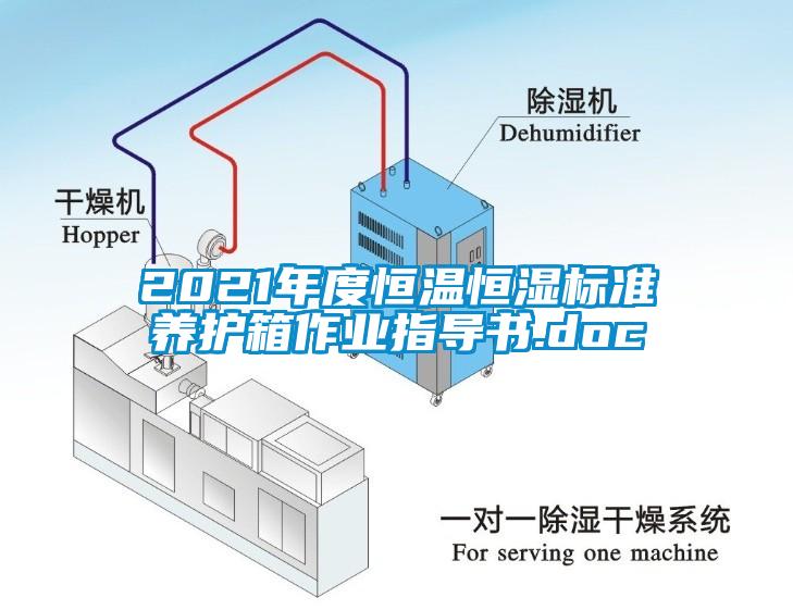 2021年度恒溫恒濕標(biāo)準(zhǔn)養(yǎng)護(hù)箱作業(yè)指導(dǎo)書.doc