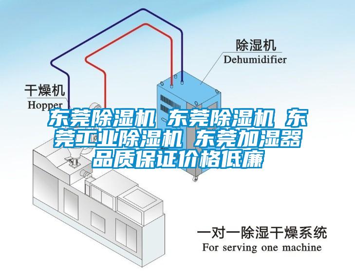 東莞除濕機(jī)☆東莞除濕機(jī)☆東莞工業(yè)除濕機(jī)☆東莞加濕器品質(zhì)保證價格低廉