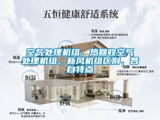 行業(yè)新聞空氣處理機組，熱回收空氣處理機組，新風機組區(qū)別、各自特點