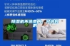 除濕機不選貴的，只選對的