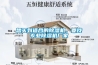 想買到適合的除濕機，要找專業(yè)除濕機廠家