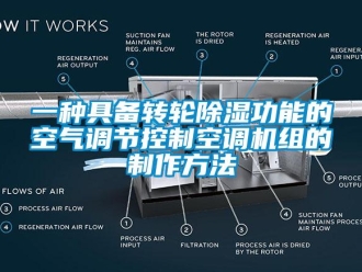 常見問題一種具備轉輪除濕功能的空氣調節(jié)控制空調機組的制作方法