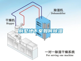 常見問題別墅地下室如何除濕