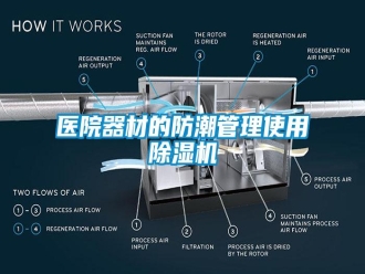 知識百科醫(yī)院器材的防潮管理使用除濕機