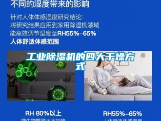 企業(yè)新聞工業(yè)除濕機(jī)的四大干燥方式