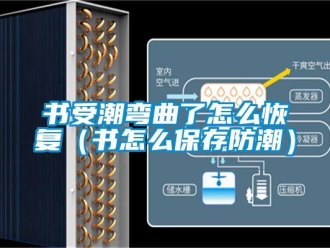 常見問題書受潮彎曲了怎么恢復(fù)（書怎么保存防潮）