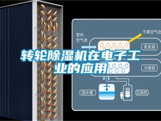 知識百科轉輪除濕機在電子工業(yè)的應用