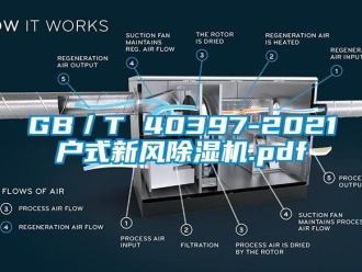 常見問(wèn)題GB／T 40397-2021戶式新風(fēng)除濕機(jī).pdf