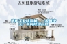使用工業(yè)除濕機，一步解決工廠車間除濕問題