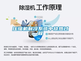 知識百科壓縮機制冷系統(tǒng)中放熱過程