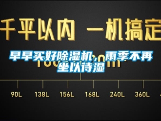 知識百科早早買好除濕機，雨季不再坐以待濕