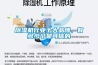 除濕機行業(yè)十大品牌，有多少個是可信的