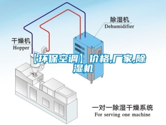 企業(yè)新聞【環(huán)保空調(diào)】?jī)r(jià)格,廠家,除濕機(jī)
