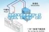 梅雨天家居返潮發(fā)霉？學(xué)會這些，讓“霉運(yùn)”走開