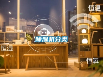企業(yè)新聞除濕機分類