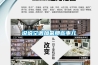 說說空調加氟那些事兒