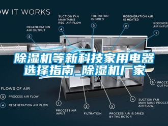 企業(yè)新聞除濕機等新科技家用電器選擇指南_除濕機廠家
