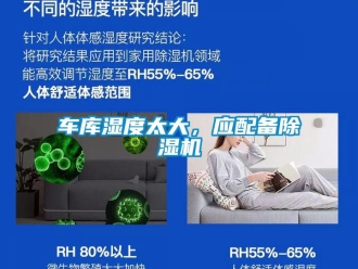 企業(yè)新聞車庫(kù)濕度太大，應(yīng)配備除濕機(jī)