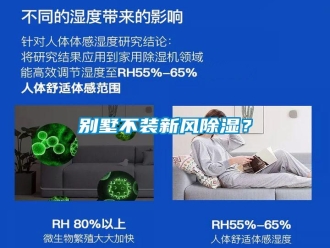 常見問題別墅不裝新風(fēng)除濕？